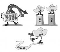 用好超长期特别国债 今年将再建高标准农田八十