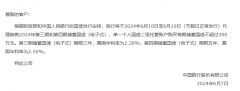 2024最新国债利率?国债利率一览表?