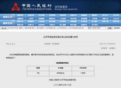 全部导航