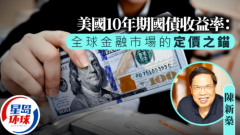 美国10年期国债收益率:全球金融市场的定价之锚