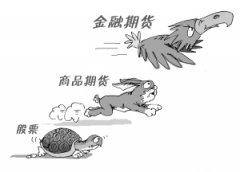 渤海期货:公司股票今日起停牌