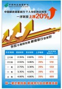 【环球财经】加拿大央行宣布继续维持基准利率