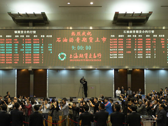 中国期货业协会