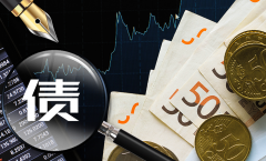 COMEX黄金期货跌070%报338410美元盎司