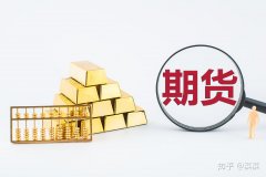美国轰炸伊朗后油价上涨 道指期货下跌超200点