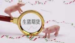大商所:纯苯期货自7月8日上午09:00起上市交易