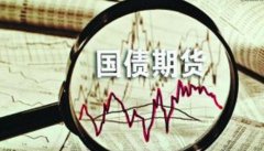 纳指、标普500指数创新高黄金期货跌185%