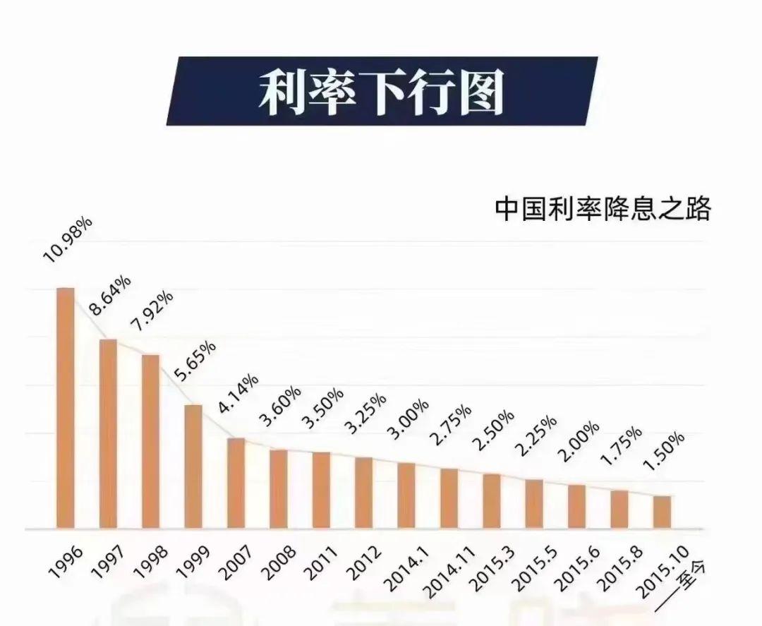 国海证券助力柳州建投发行五年期公司债 利率创今年新低