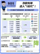 韩国央行维持利率不变 确保金融稳定