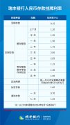 IPO雷达|龙鑫智能毛利率下滑重组标的贡献近半