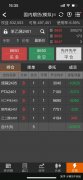焦煤期货主力合约涨停什么情况?山西焦煤、山