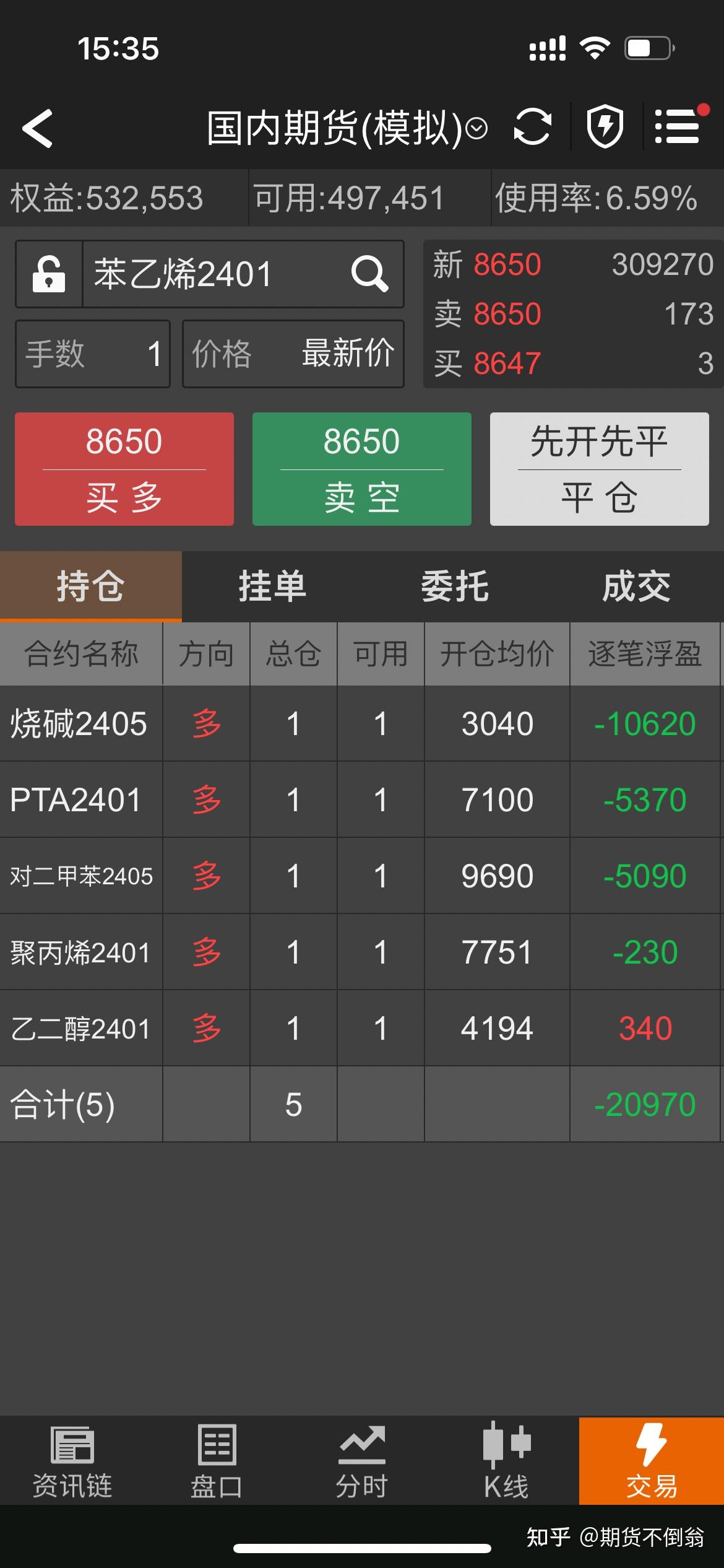 焦煤期货主力合约涨停什么情况？山西焦煤、山煤国际等涨停能源ETF(159930)爆量大涨超3%！“反内卷”加速煤价已至右侧拐点？