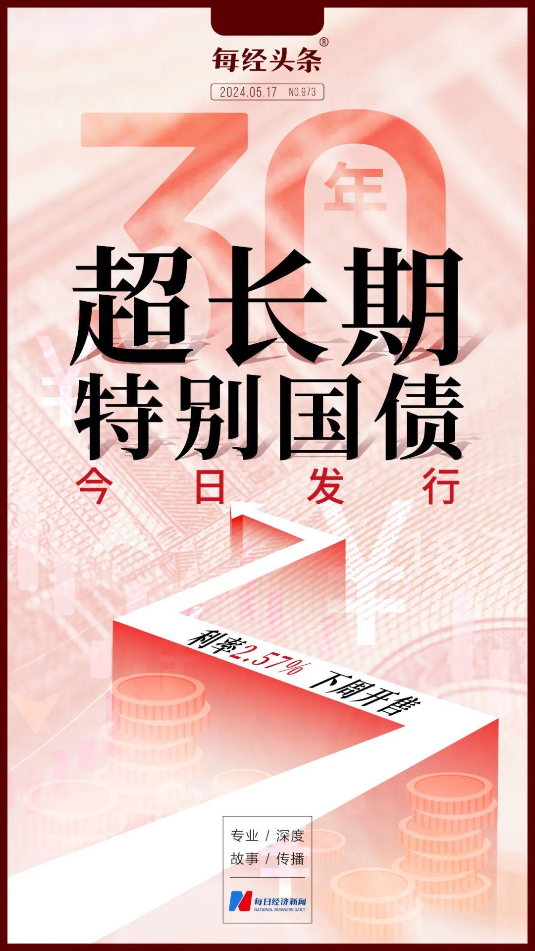 财政部：已下达第三批超长期特别国债670亿元 剩余资金将在10月下达
