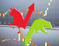 2025中国（郑州）国际期货论坛将在郑启幕