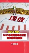 债市行情速递丨国债期货各主力合约收跌