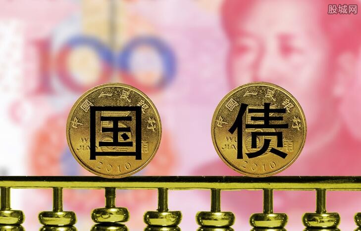 国债期货收盘全线%